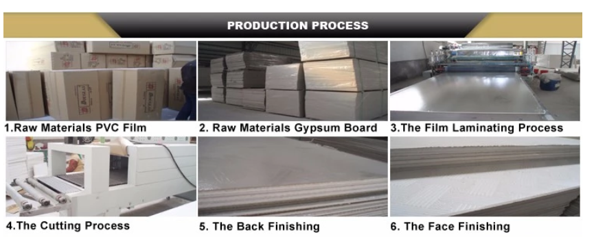 gypsum board